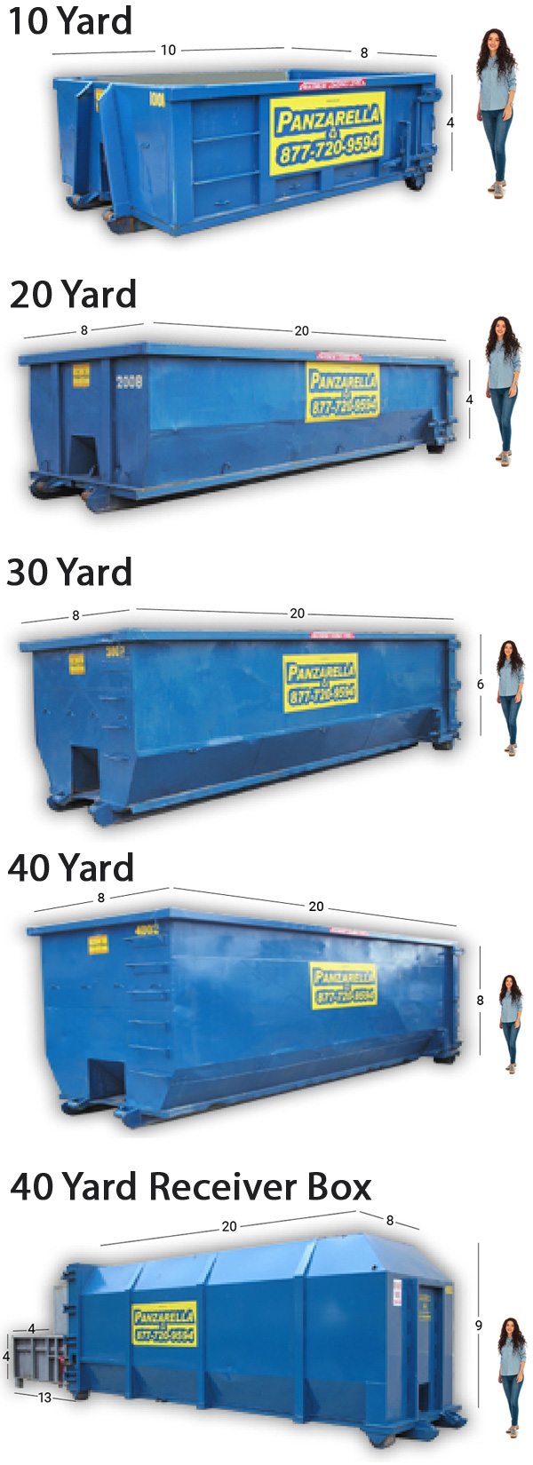 Panzarella Waste & Recycling Services