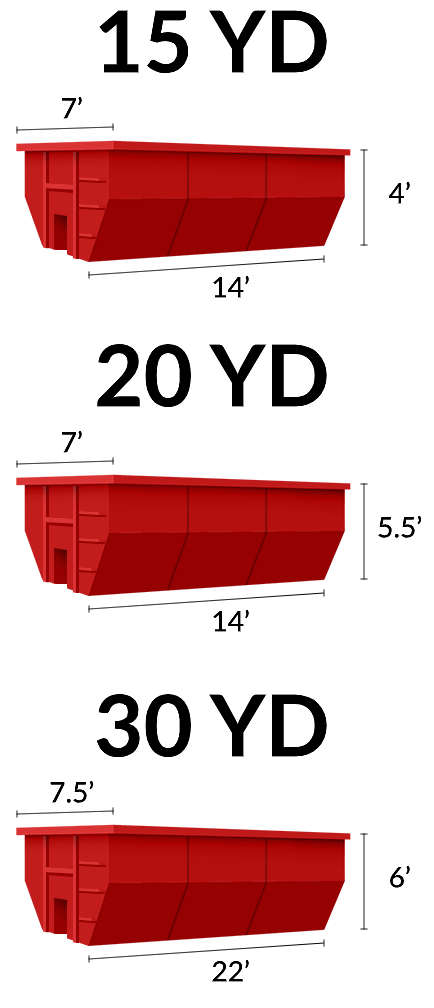Mulkey Dumpster Rental photo